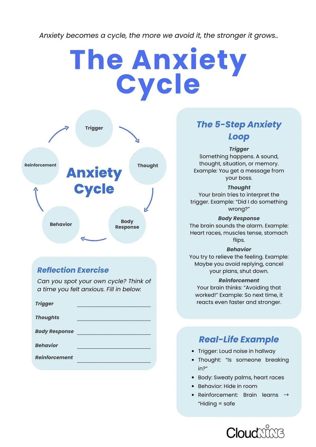 The Anxiety Workbook